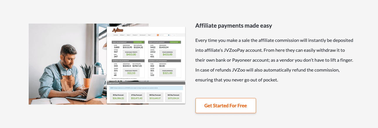 Jvzoo Affiliate Program In Depth Guide Affiliate Venues